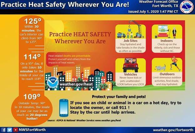 Hot weather
